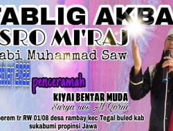 TRADISI ISRA MI’RAJ DI DESA TASIKMALAYA