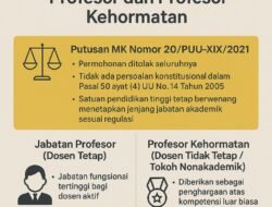Mahkamah Konstitusi Tegaskan Ketentuan Jabatan Profesor dan Profesor Kehormatan