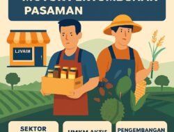 Bidang Ekonomi, Penguatan UMKM dan Pertanian sebagai Motor Pertumbuhan Pasaman