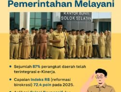 87% Perangkat Daerah Sudah Digital: Solok Selatan Perkuat Pemerintahan Melayani