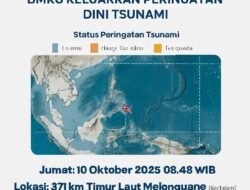 Gempa Dahsyat Guncang Melonguane, Sulut – BMKG Keluarkan Peringatan Dini Tsunami