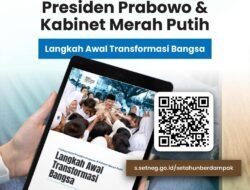 Setahun Kabinet Merah Putih: Presiden Prabowo Pimpin Sidang Evaluasi, Tegaskan Langkah Transformasi Bangsa