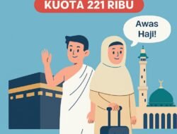 Kemenhaj RI Rilis Jadwal Haji 2026: Kuota 221.000, Pemberangkatan Dimulai April