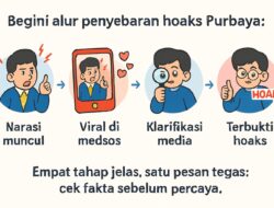 Narasi Purbaya Tolak Pajak Baru Terbukti Hoaks