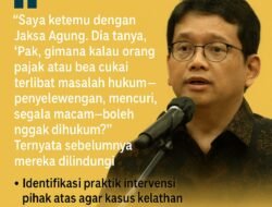 Menkeu Purbaya Ungkap Dugaan Perlindungan Koruptor Pajak & Bea Cukai