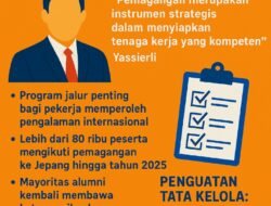 Menaker Dorong Tata Kelola Pemagangan Indonesia–Jepang Lebih Transparan dan Akuntabel