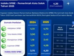 Capaian Penerapan SPBE 2025 Meningkat, Pemerintah Kota Solok Raih Predikat Memuaskan