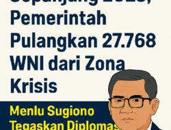27.768 WNI Dipulangkan Dari Zona Krisis, Menlu Sugiono: Diplomasi Harus Hadir Untuk Rakyat
