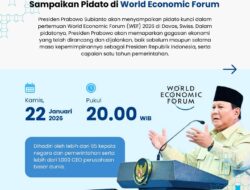 Presiden Prabowo Sampaikan Pidato Perdana di WEF 2026