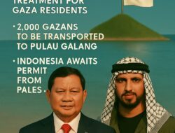 Pulau Galang Disiapkan Untuk Warga Gaza, Solidaritas Indonesia Picu Perdebatan