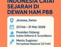 Indonesia Catat Sejarah, Pimpin Sidang ke-61 Dewan HAM PBB di Jenewa