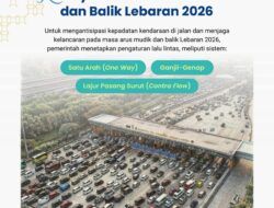 Pemerintah Tetapkan Rekayasa Lalu Lintas Mudik Lebaran 2026: One Way, Contra Flow, dan Ganjil-Genap