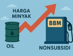 Gejolak Energi Global, Harga Minyak Naik Tajam dan BBM Nonsubsidi Indonesia Mulai Terkerek