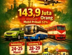 Arus Balik Lebaran 2026 Diprediksi Padat Mulai 13 April