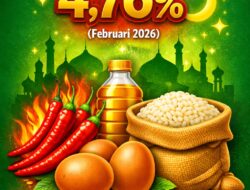 Harga Pangan Menjelang Lebaran 2026 Naik, Pemerintah Gelar Operasi Pasar