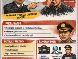 Presiden Prabowo Perintahkan Kapolri Usut Tuntas Kasus Penyiraman Air Keras