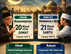 Idul Fitri 2026, Potensi Berbeda Sehari