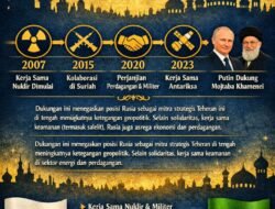 Putin Nyatakan Dukungan Penuh Kepada Pemimpin Baru Iran