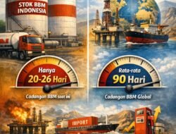 Stok BBM di Bawah Standar Global, Pemerintah Perlu Segera Ambil Langkah Penguatan
