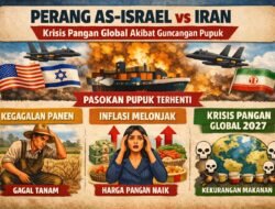 Perang AS–Israel terhadap Iran Picu Krisis Pangan Global