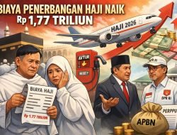 Lonjakan Biaya Penerbangan Haji Rp1,77 Triliun, Negara Diminta Pasang Badan