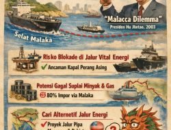Kapal Perang AS Melintas di Selat Malaka, Tiongkok Waspada Dilema Malaka