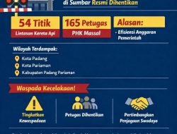 165 Petugas Kehilangan Tugas, 54 Perlintasan di Sumbar Tanpa Penjaga