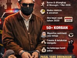 Oknum Kiai Ponpes Pati Ditangkap di Wonogiri, Polisi Dalami Korban Lain