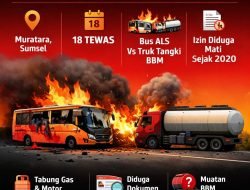 Tragedi Muratara Tewaskan 18 Orang, Bus ALS Diduga Berizin Mati