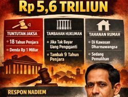 Nadiem Makarim Dituntut 18 Tahun Penjara, Uang Pengganti Rp5,6 Triliun