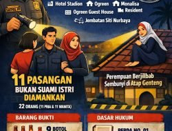 Satpol PP Padang Amankan 11 Pasangan Dalam Razia Pekat