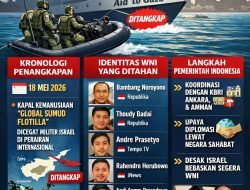 Pemerintah RI Upayakan Pembebasan WNI Ditahan Israel di Laut Mediterania