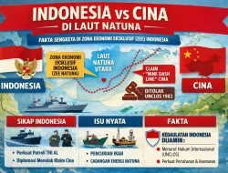 Hoaks 2030 Dipatahkan: Indonesia Tegas Menolak Klaim Cina di Natuna