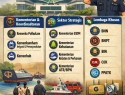 UU Polri Baru: Polisi Aktif Masuk Jabatan Sipil, DPR Buka 15 Peluang Strategis