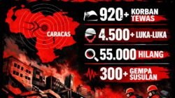 Gempa Dahsyat Guncang Venezuela, Ribuan Korban & Ratusan Gempa Susulan