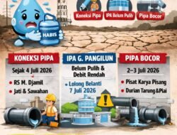 Air PDAM Mati Lagi di Padang