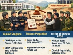 Aparat Datangi Universitas Fort De Kock Bukittinggi : Sengketa Lahan HM 655 Picu Kericuhan