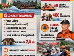 Banjir Besar Padang, Terparah Setelah 2024, BPBD Evakuasi Warga di 15 Titik