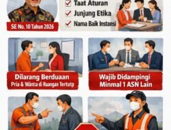 Gubernur Mahyeldi Tegaskan Etika ASN, Larangan Berduaan di Ruangan Tertutup Masuk Aturan Baru